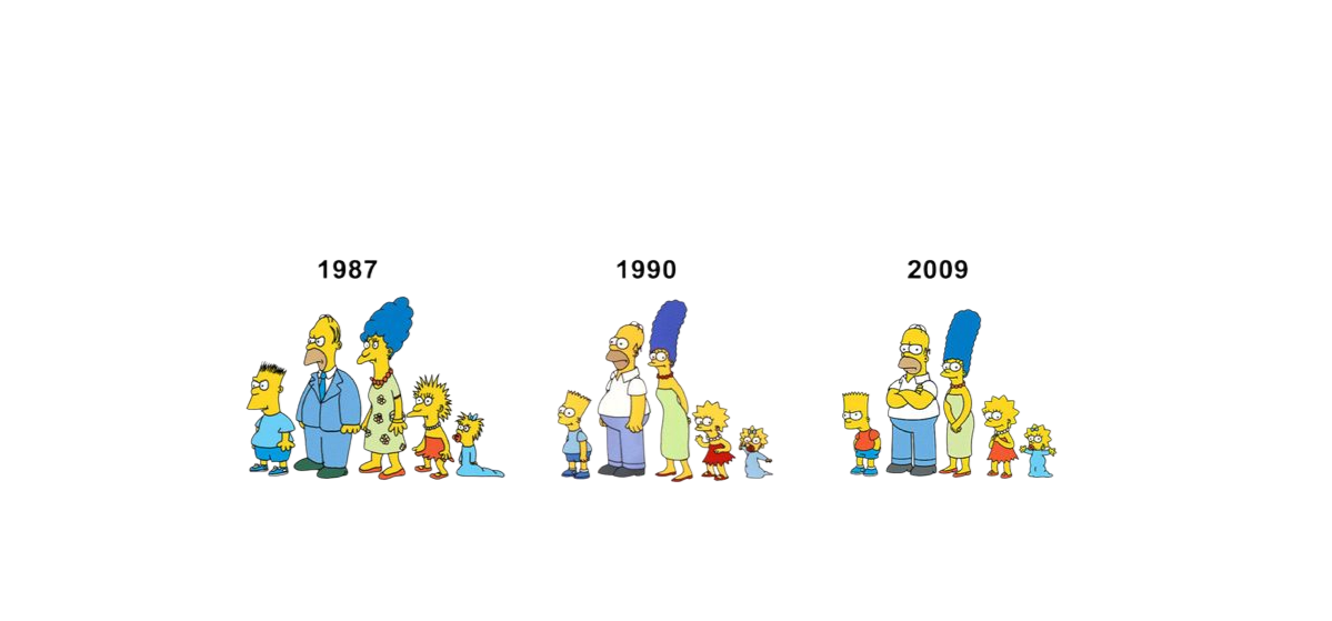 Evolution des Simpson